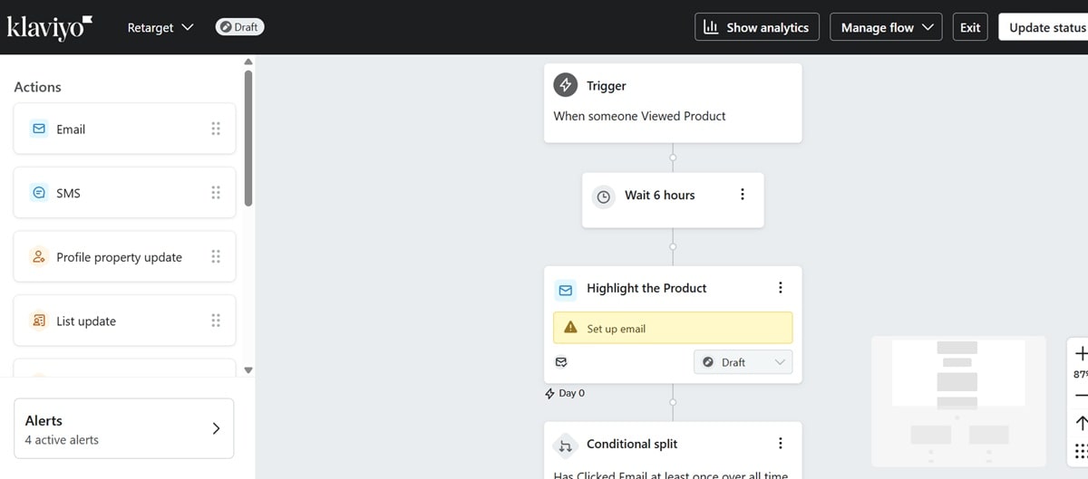 Klaviyo customer data platform dashboard showing omnichannel automation capabilities for email, SMS, push notifications, and WhatsApp marketing campaigns